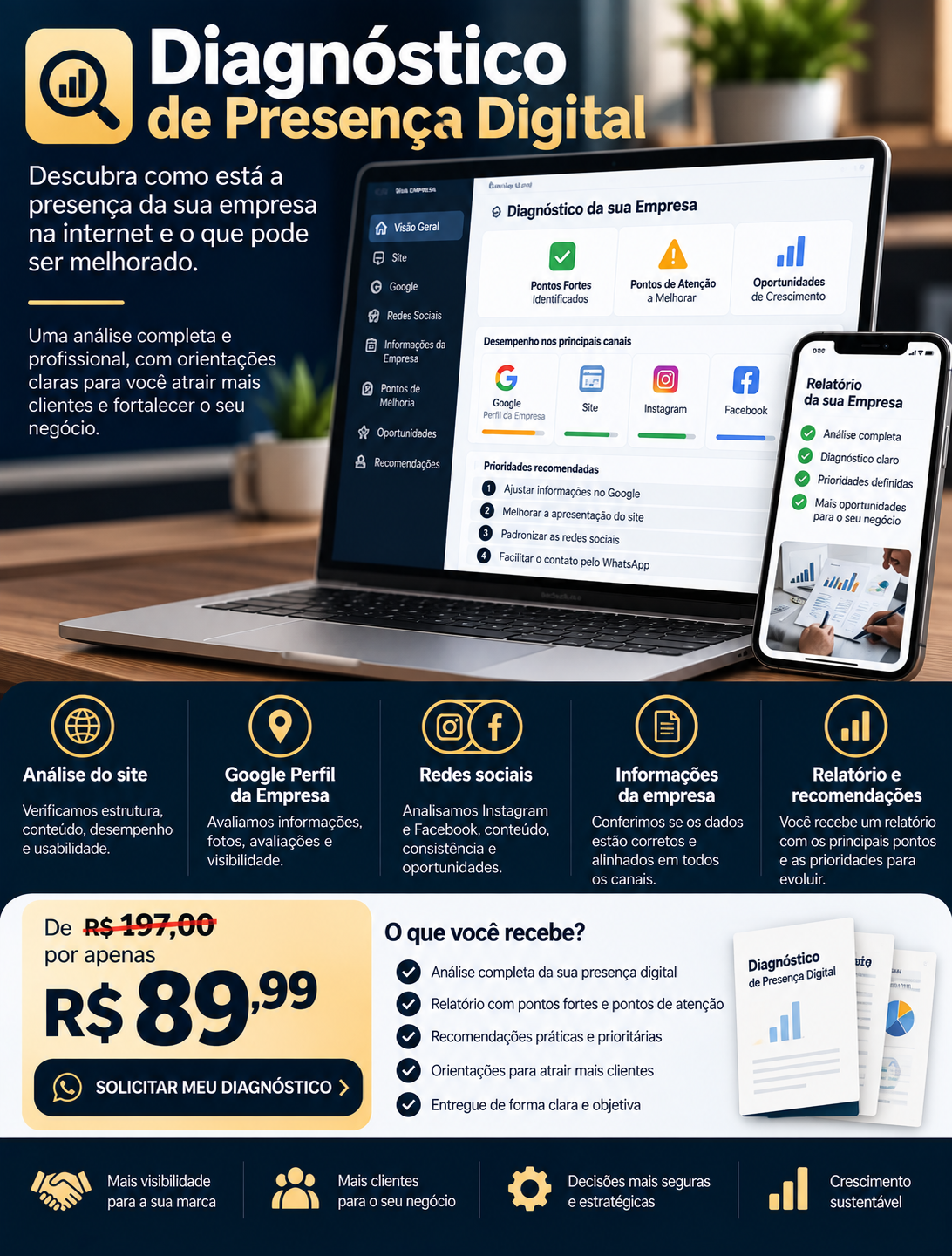 Apresentação visual ilustrativa do serviço